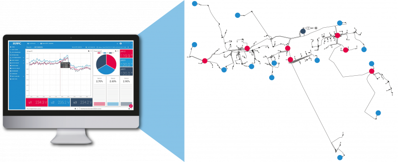 Netzplan_Monitor-800×327 PPC Netzplan
