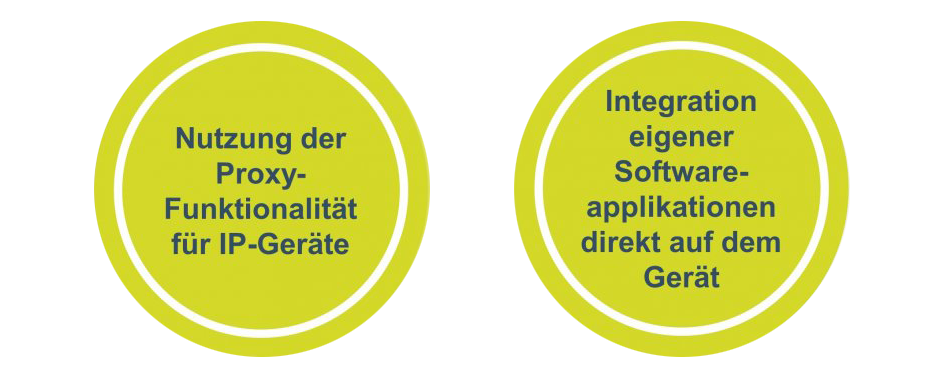 cls-gateway-benefits CLS Gateway Vorteile