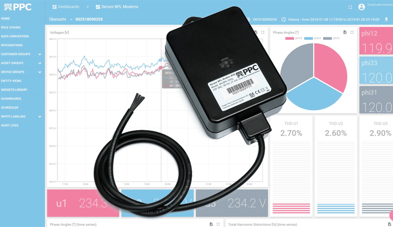 4NQ_Web PPC Modem 4NQ