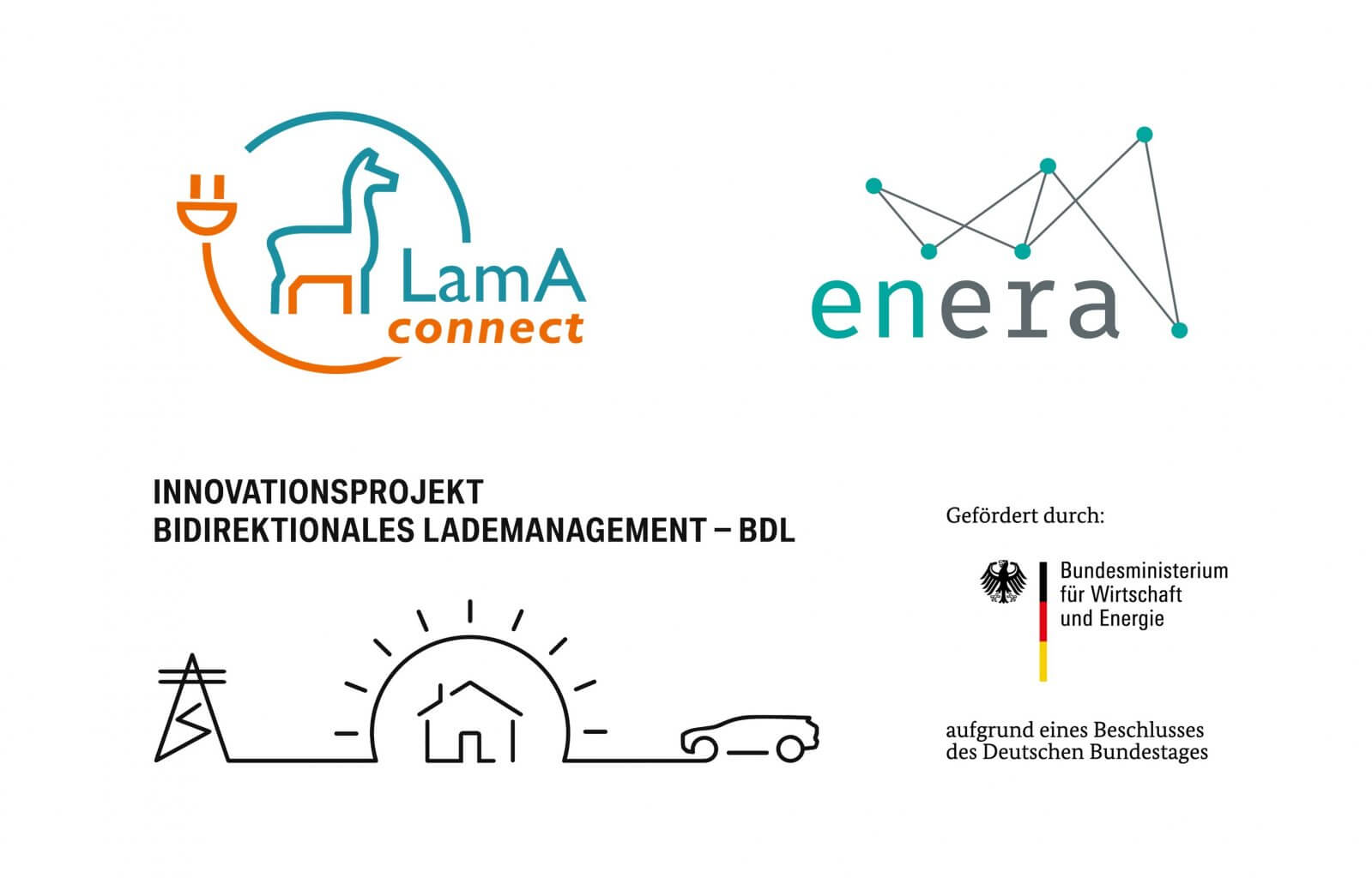 LamAconnect Enera E-Mobilität Projekte