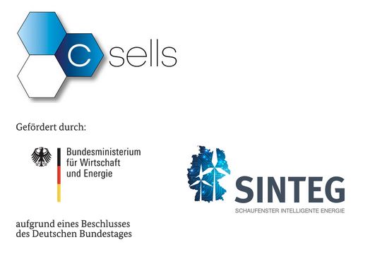 csells_Sinteg_Bmwi Logo