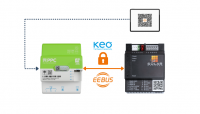 EEBUS SHIP-Pairing Grafik mit KEO, Solar Manager und PPC