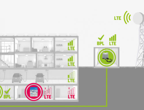 6 million Nessum IPs shipped  – the technology is gaining international acceptance